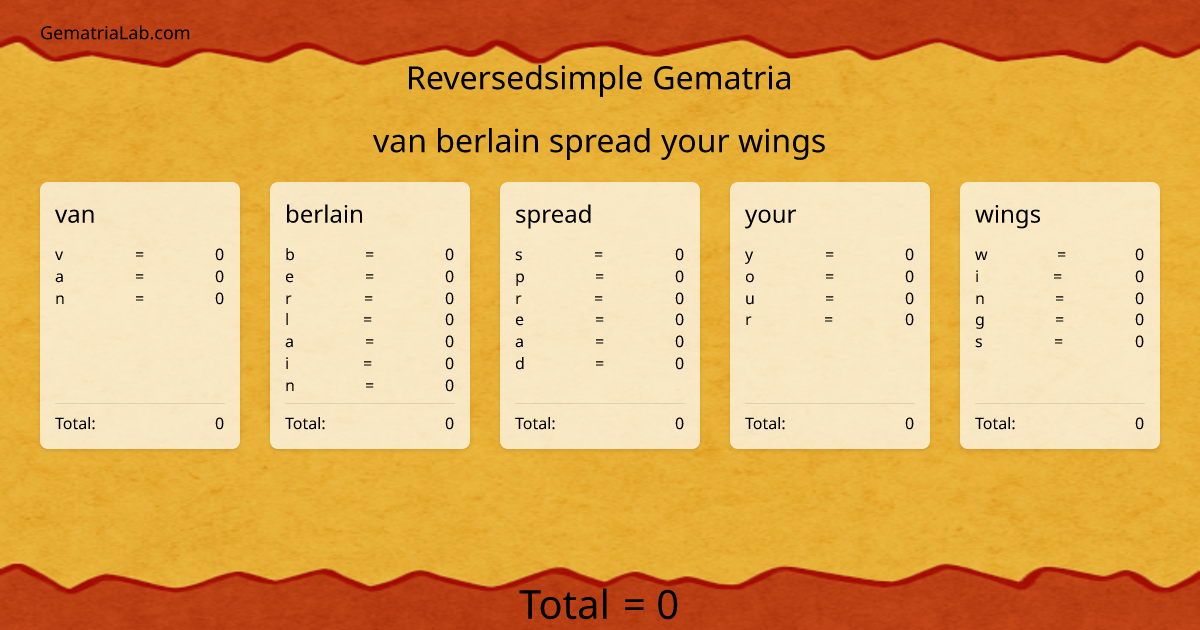 van berlain spread your wings in reversedsimple Gematria